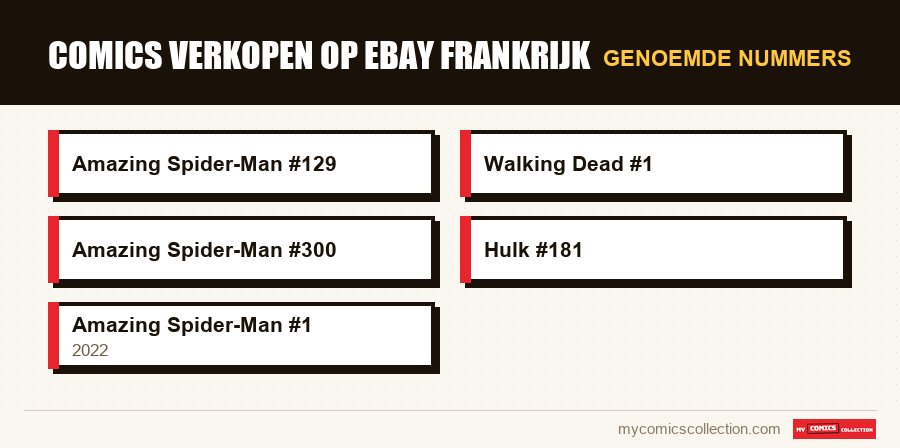 Genoemde nummers : Comics verkopen op eBay Frankrijk