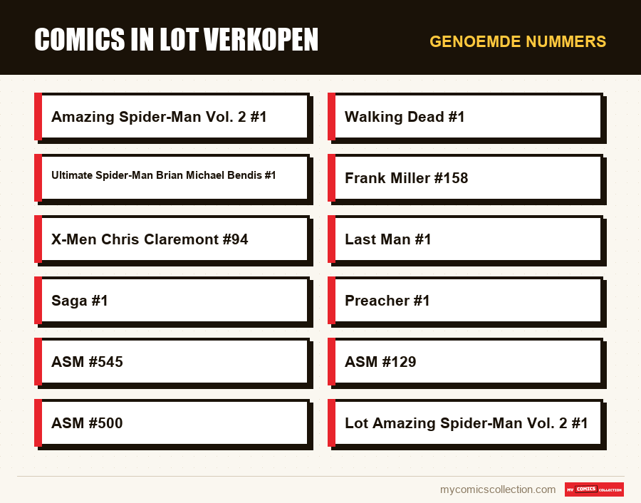 Genoemde nummers : Comics in lot verkopen