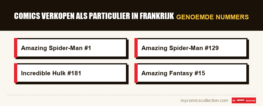 Genoemde nummers : Comics verkopen als particulier in Frankrijk