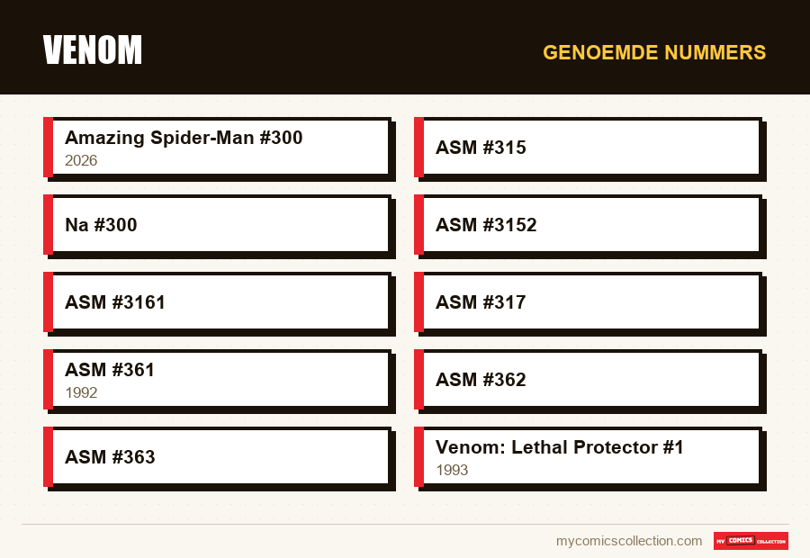 Genoemde nummers : Venom