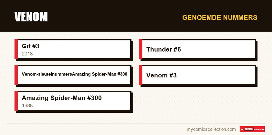 Genoemde nummers : Venom