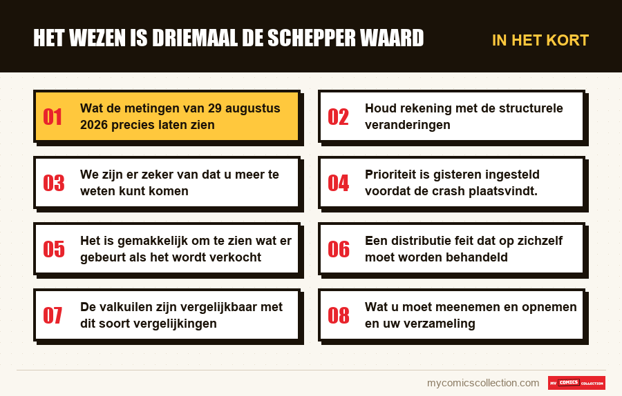 In het kort : Het wezen is driemaal de schepper waard