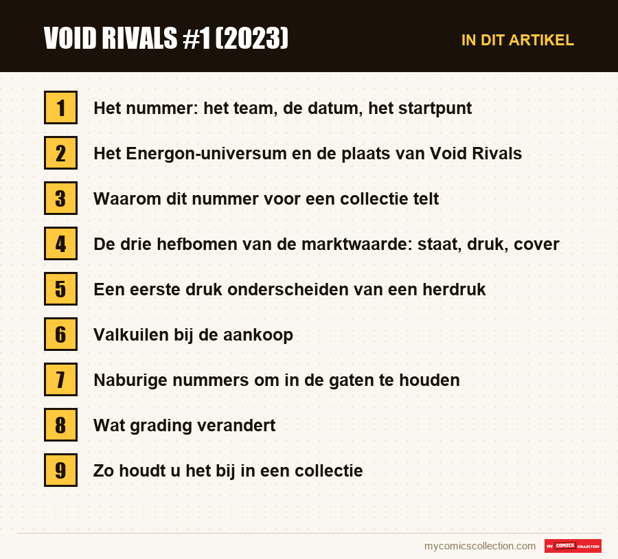 Void Rivals #1 (2023): de onderdelen van dit artikel, in leesvolgorde