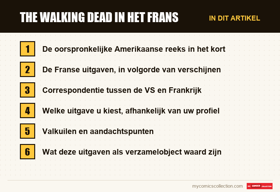 The Walking Dead in het Frans: de onderdelen van dit artikel, in leesvolgorde