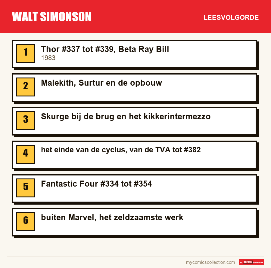 Walt Simonson: de aanbevolen leesvolgorde, stap voor stap