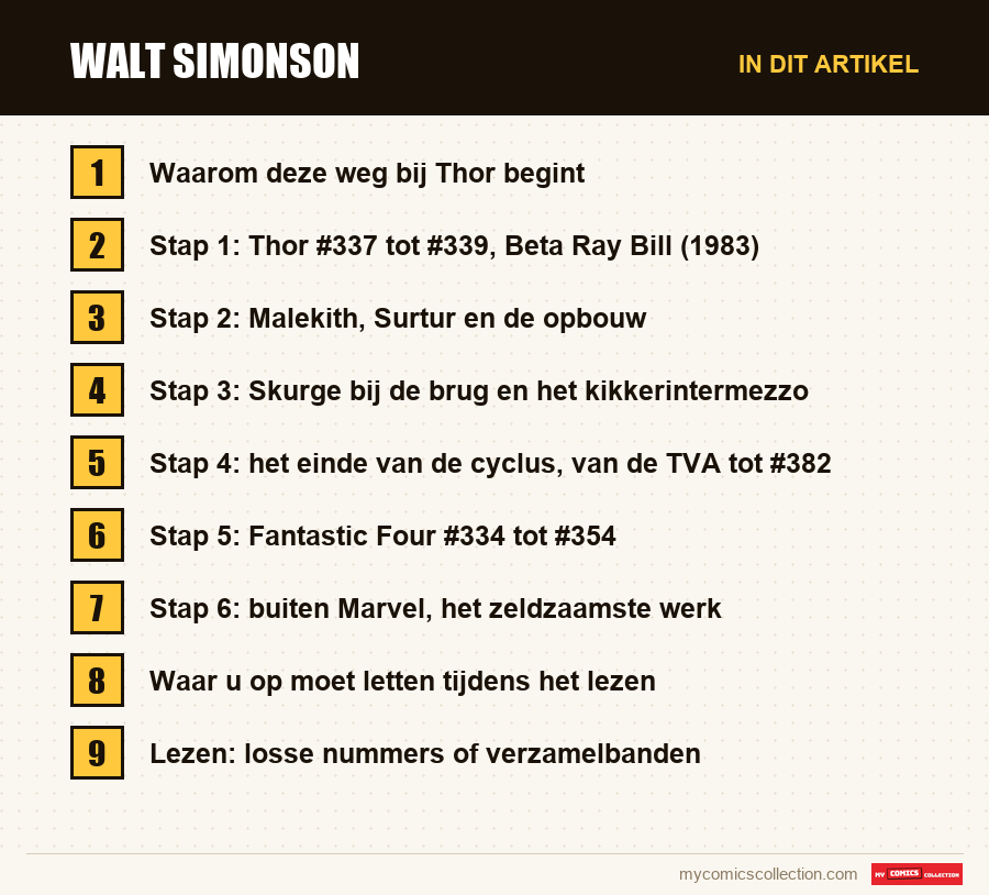Walt Simonson: de onderdelen van dit artikel, in leesvolgorde
