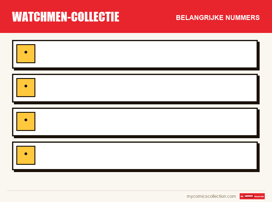 De belangrijke Watchmen-collectie-nummers op volgorde