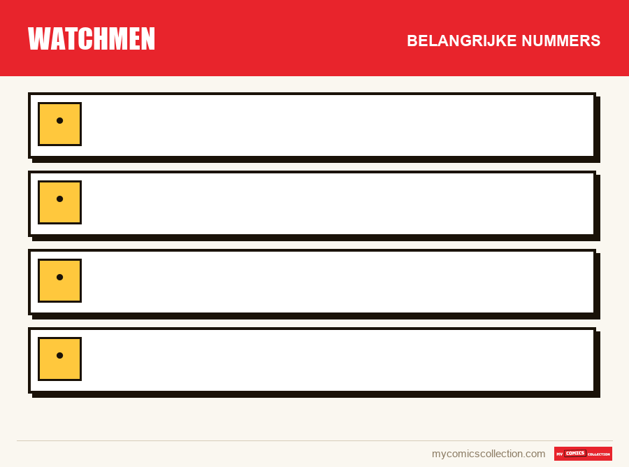 De belangrijke Watchmen-nummers op volgorde