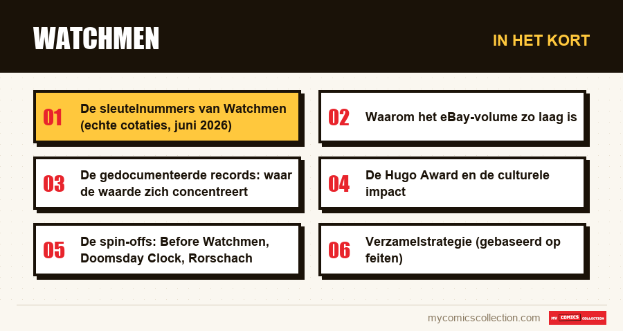 In het kort : Watchmen