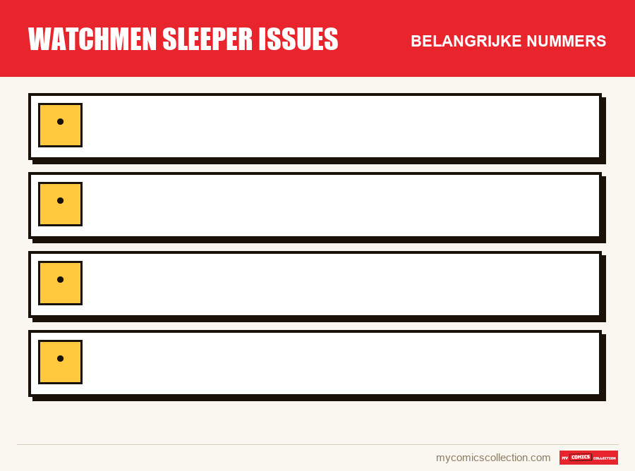 De belangrijke Watchmen sleeper issues-nummers op volgorde