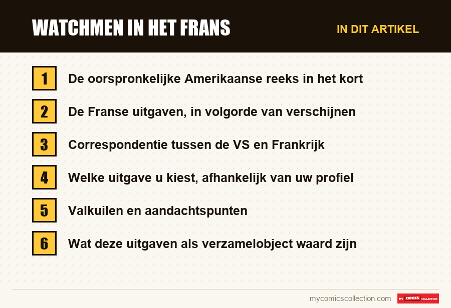 Watchmen in het Frans: de onderdelen van dit artikel, in leesvolgorde