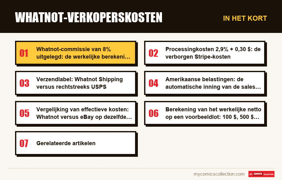 In het kort : Whatnot-verkoperskosten