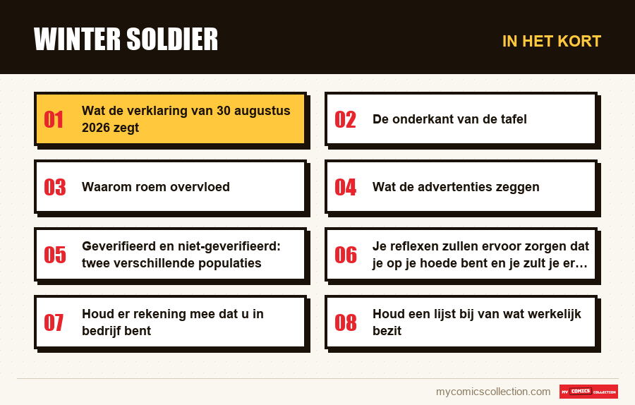 In het kort : Winter Soldier