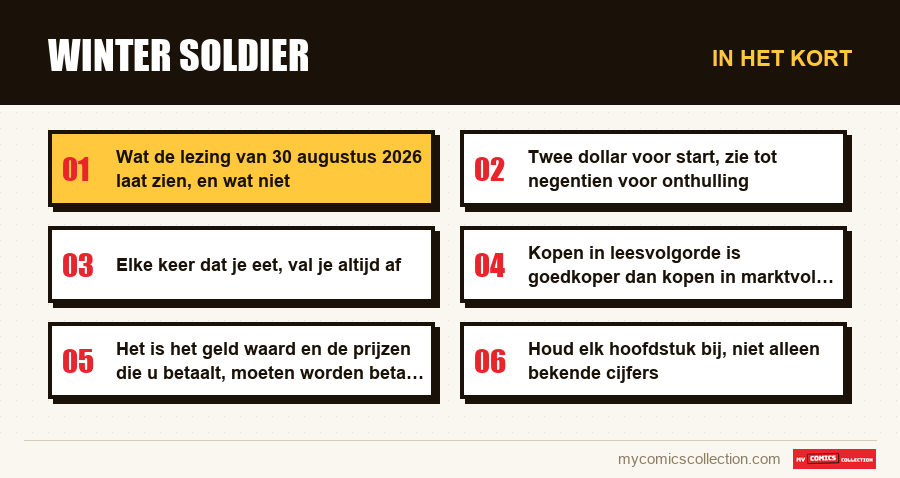 In het kort : Winter Soldier