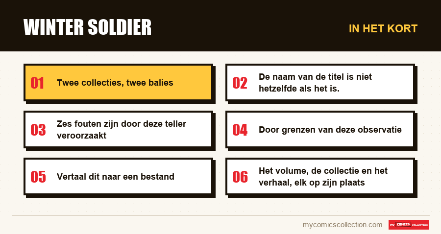 In het kort : Winter Soldier