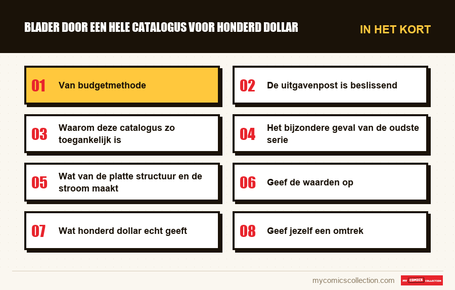 In het kort : Blader door een hele catalogus voor honderd dollar