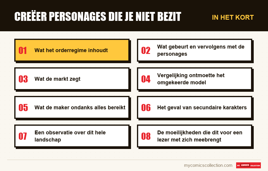 In het kort : Creëer personages die je niet bezit