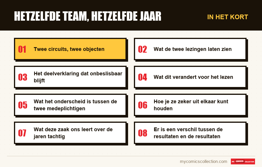 In het kort : Hetzelfde team, hetzelfde jaar