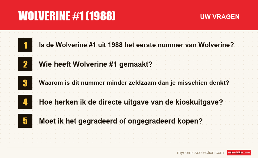 Wolverine #1 (1988): de veelgestelde vragen die dit artikel beantwoordt