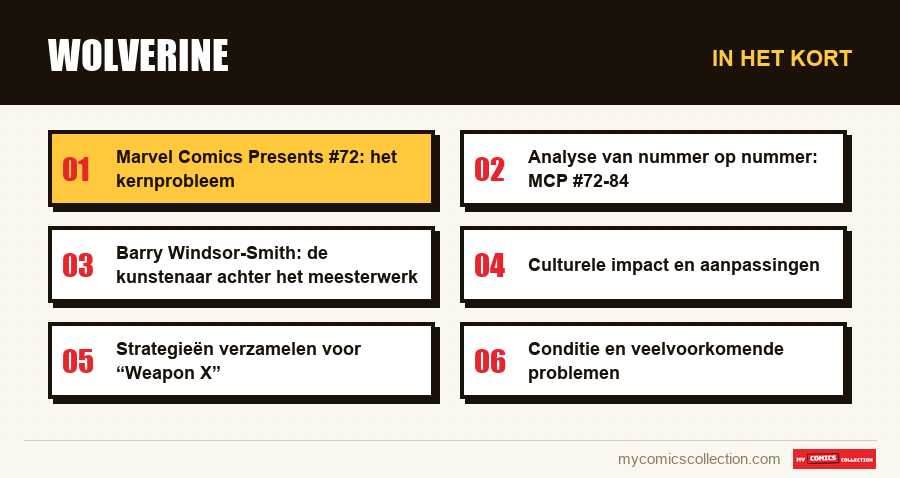 In het kort : Wolverine