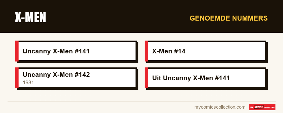 Genoemde nummers : X-Men