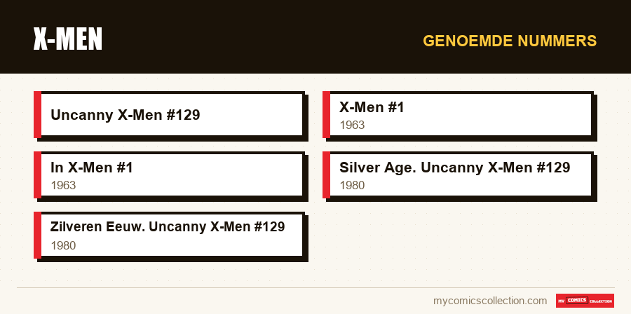 Genoemde nummers : X-Men