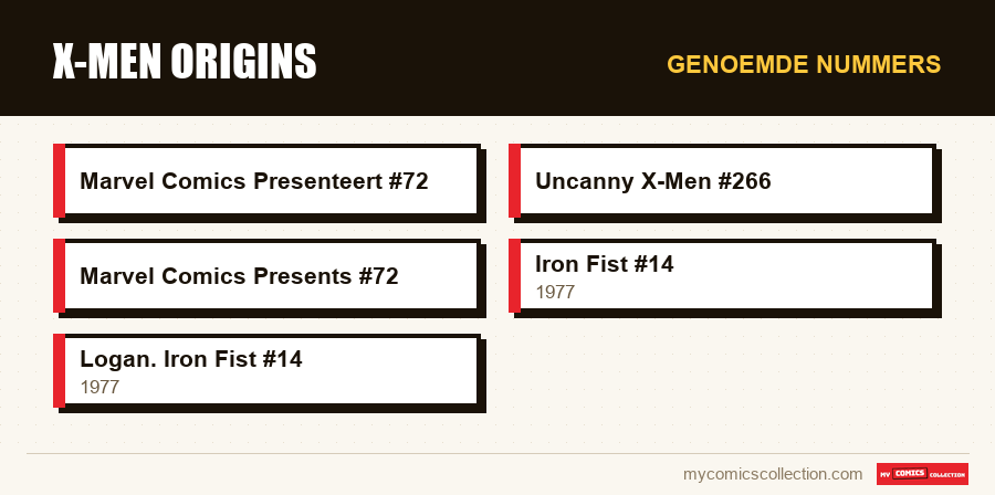 Genoemde nummers : X-Men Origins