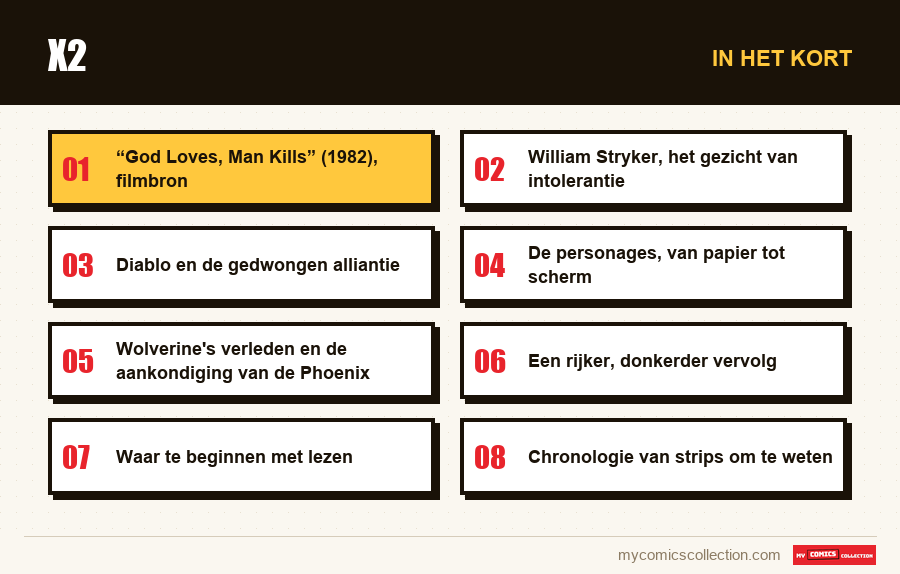 In het kort : X2