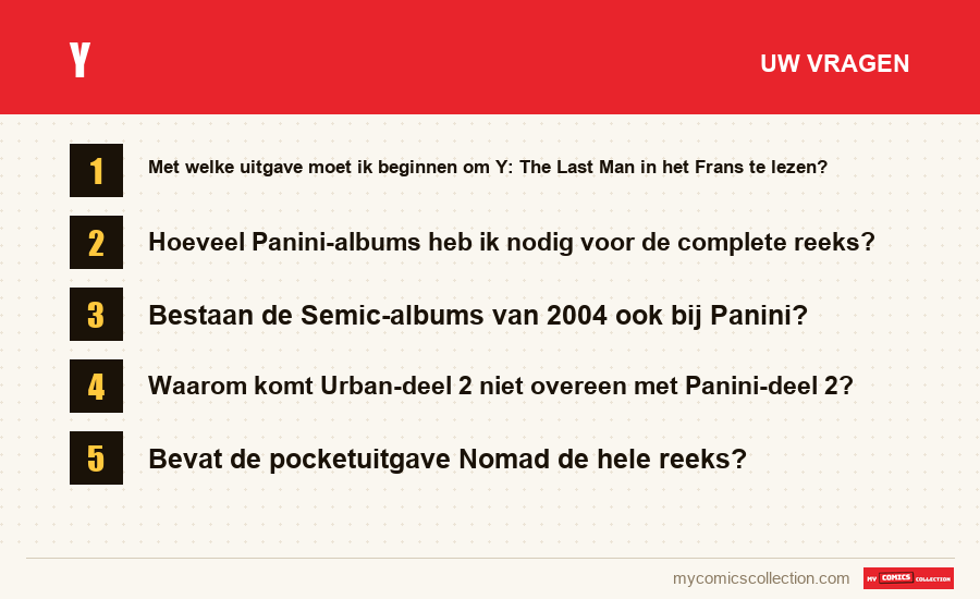 Y: de veelgestelde vragen die dit artikel beantwoordt