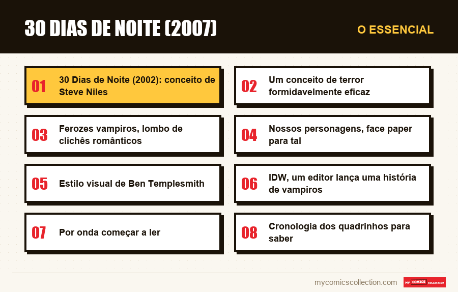 O essencial : 30 Dias de Noite (2007)