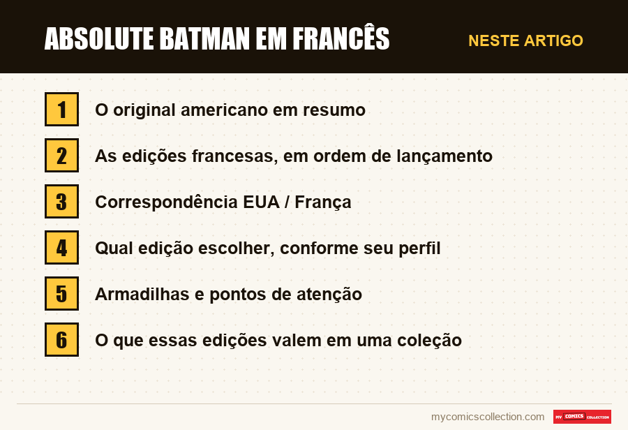 Absolute Batman em francês: as seções deste artigo, por ordem de leitura
