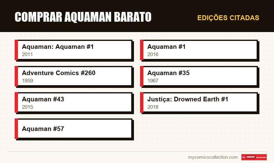 Edições citadas : Comprar Aquaman Barato