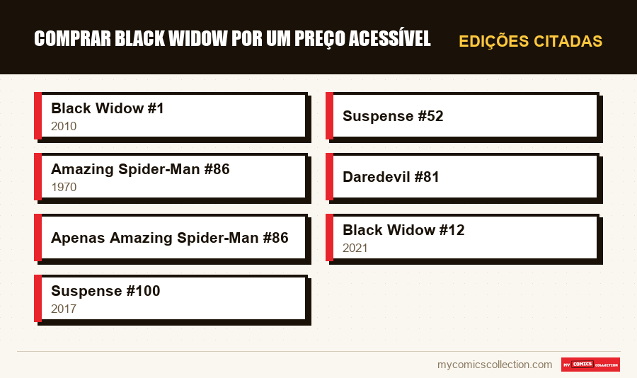 Edições citadas : Comprar Black Widow por um Preço Acessível