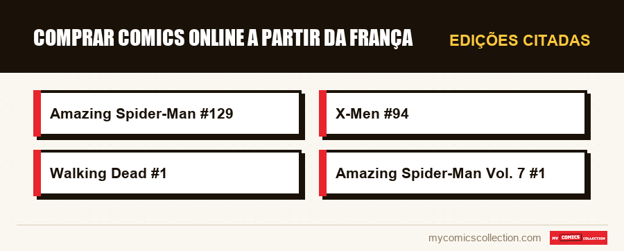 Edições citadas : Comprar Comics Online a Partir da França