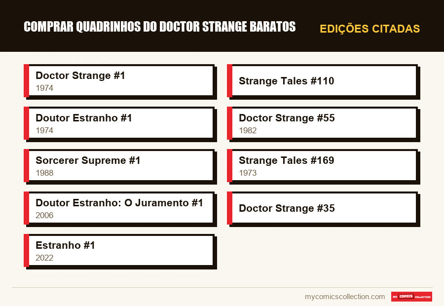 Edições citadas : Comprar Quadrinhos do Doctor Strange Baratos