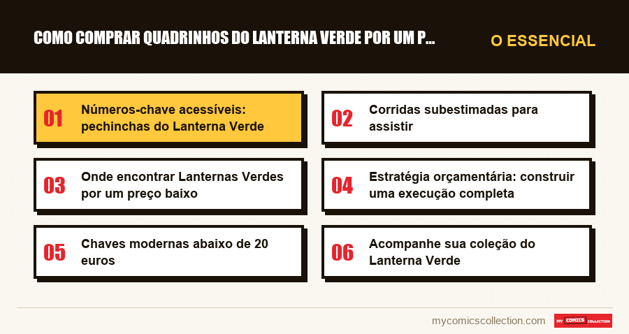 O essencial : Como Comprar Quadrinhos do Lanterna Verde por um Preço Acess