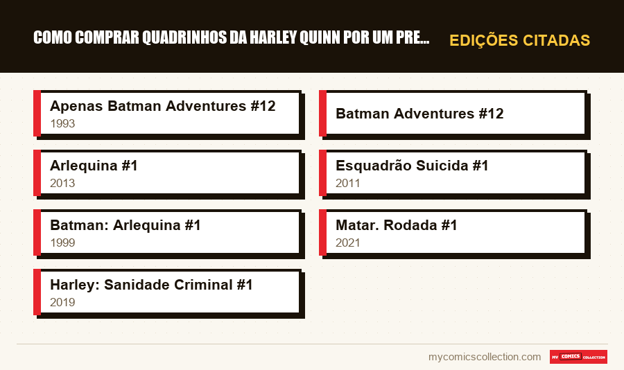 Edições citadas : Como Comprar Quadrinhos da Harley Quinn por um Preço Justo