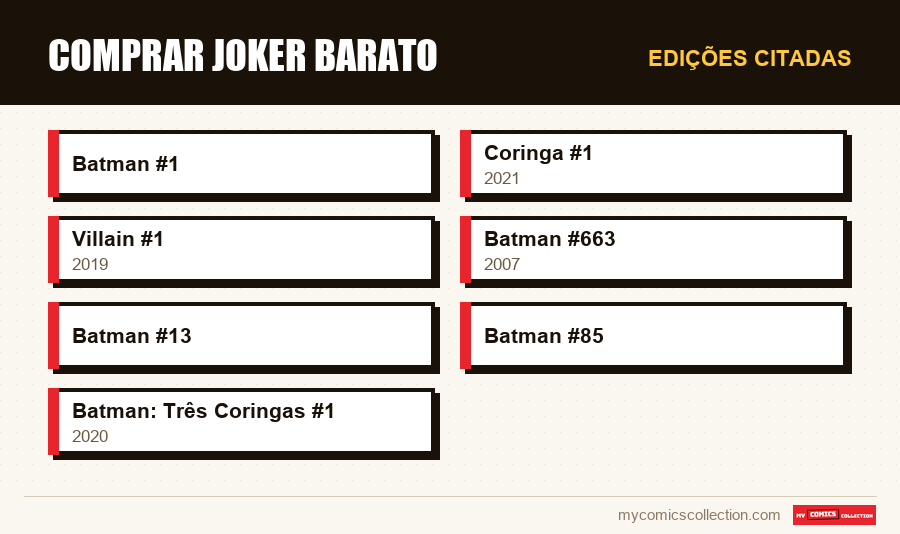 Edições citadas : Comprar Joker Barato