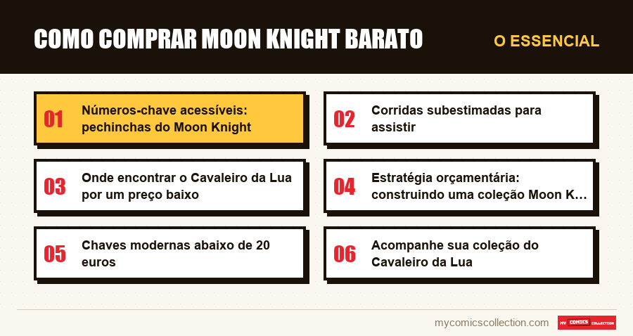 O essencial : Como Comprar Moon Knight Barato