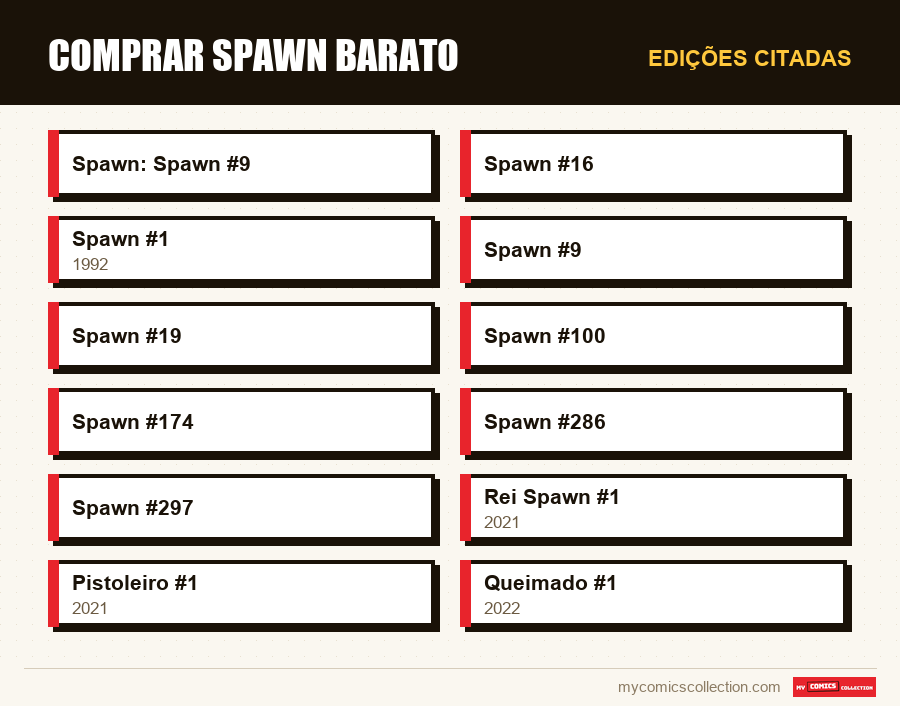 Edições citadas : Comprar Spawn Barato