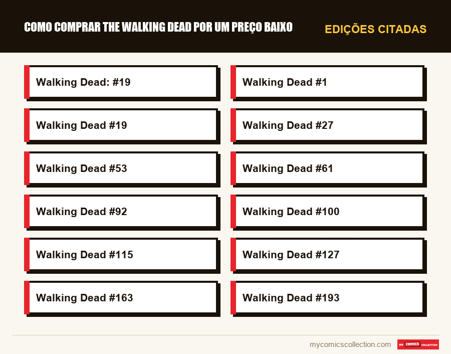 Edições citadas : Como Comprar The Walking Dead por um Preço Baixo