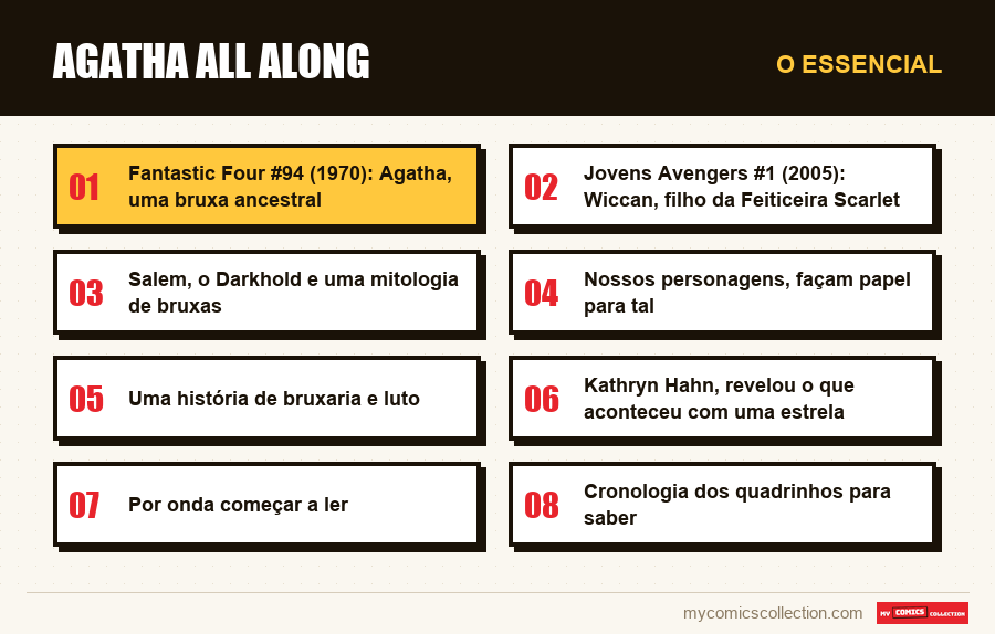 O essencial : Agatha All Along
