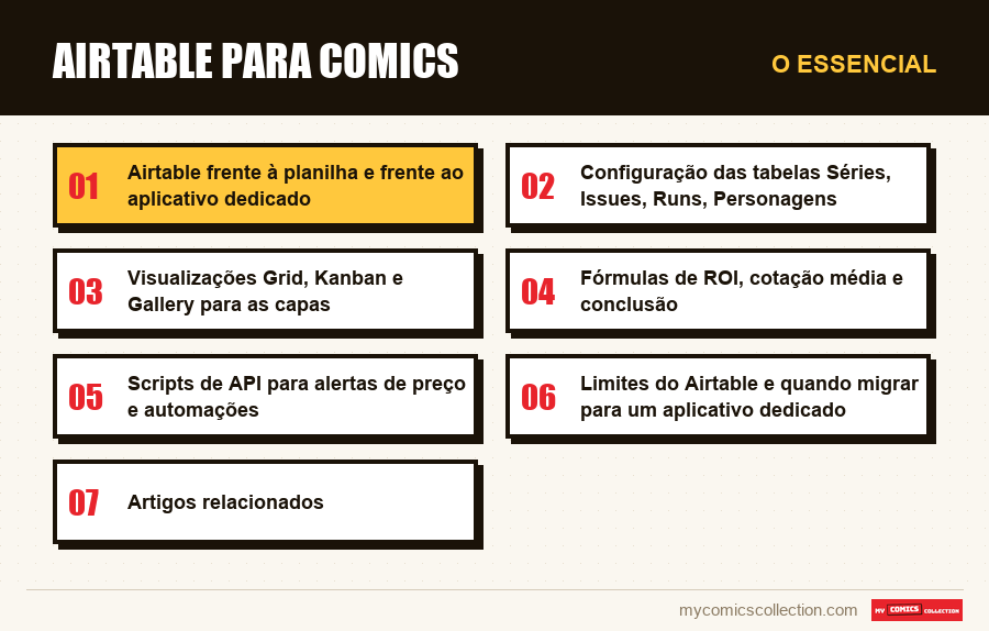 O essencial : Airtable para comics