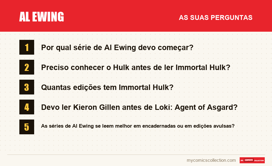 Al Ewing: as perguntas frequentes respondidas neste artigo