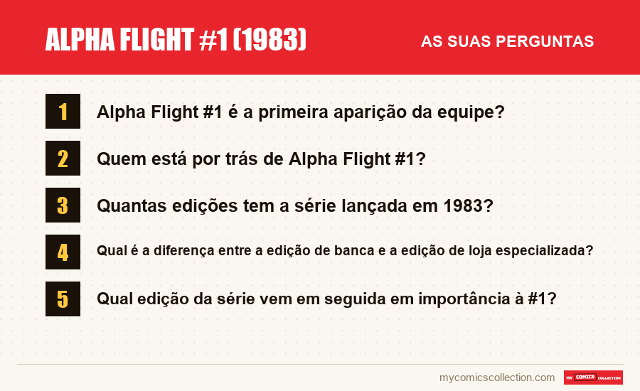 Alpha Flight #1 (1983): as perguntas frequentes respondidas neste artigo