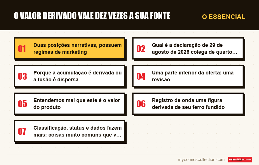 O essencial : O valor derivado vale dez vezes a sua fonte