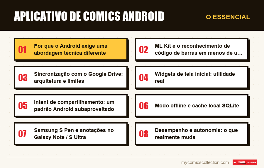 O essencial : Aplicativo de comics Android