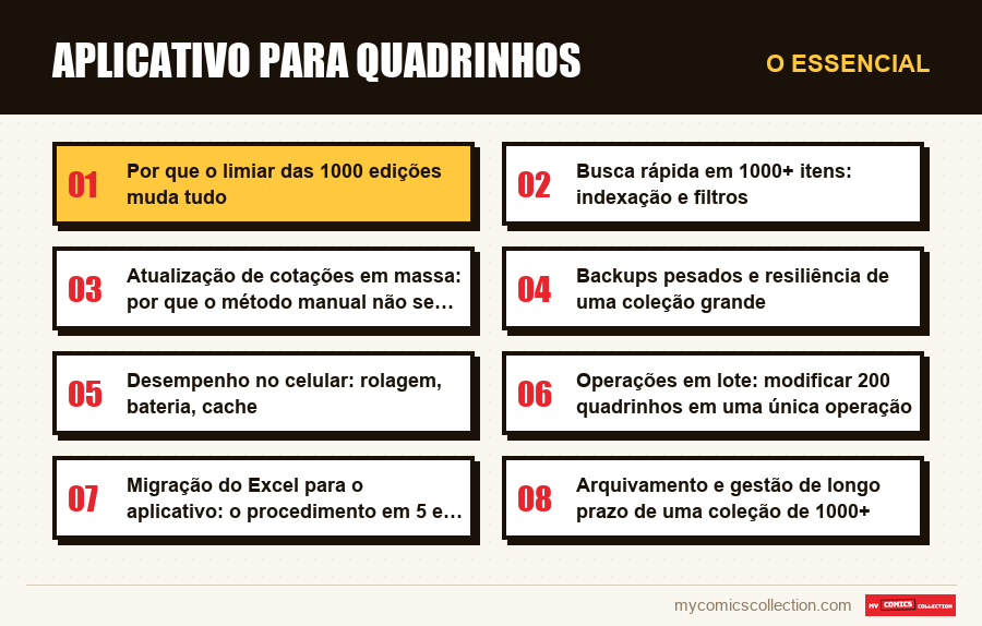 O essencial : Aplicativo para quadrinhos