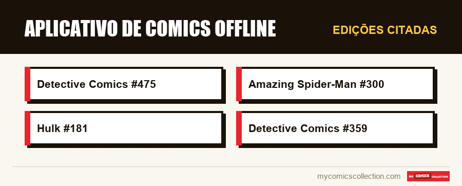Edições citadas : Aplicativo de comics offline