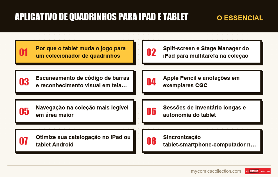 O essencial : Aplicativo de quadrinhos para iPad e tablet